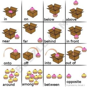 Prepositions_060513